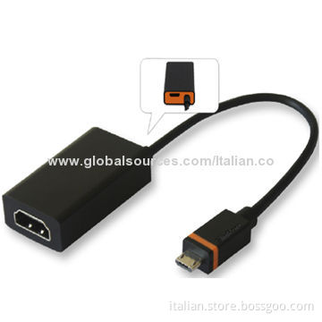SlimPort micro to HDMI cableNew